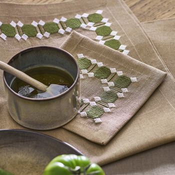 Deco Set sottobicchieri